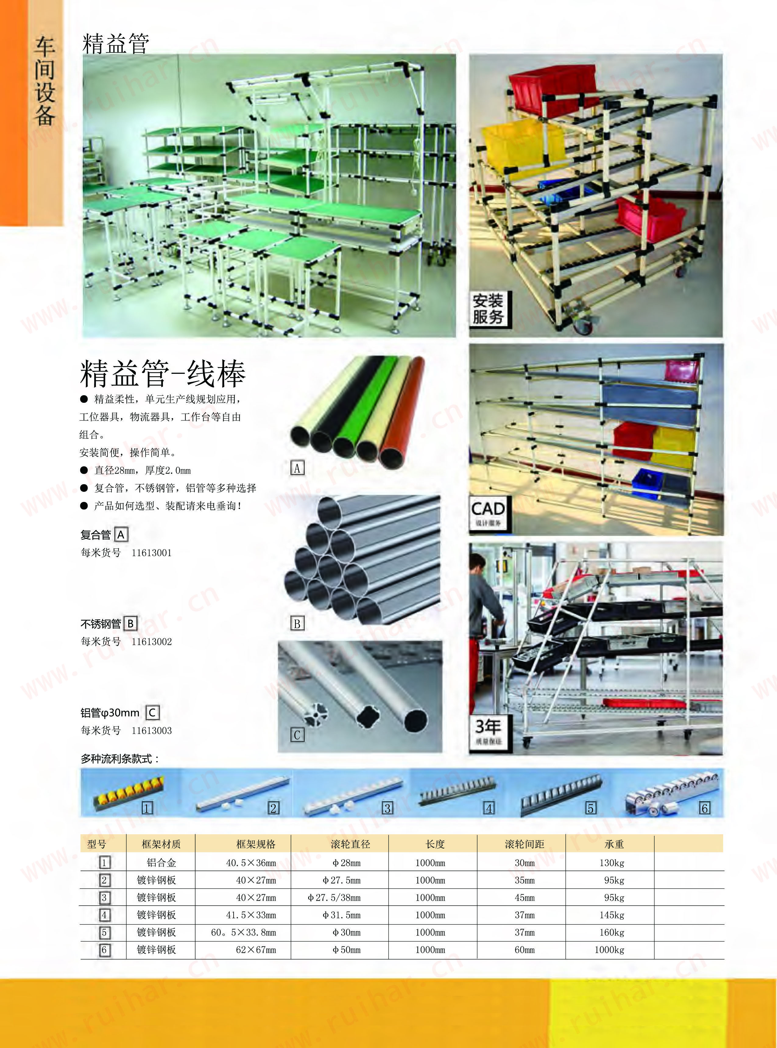 工業(yè)鋁型材，鋁材，方鋁型材，鋁型材