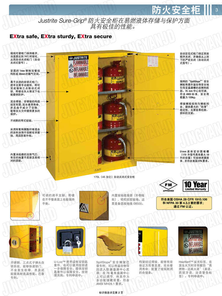 美國杰斯瑞特，防火安全柜，justrite防火柜，justrite安全柜，防爆柜justrite,8945001,1F1996
