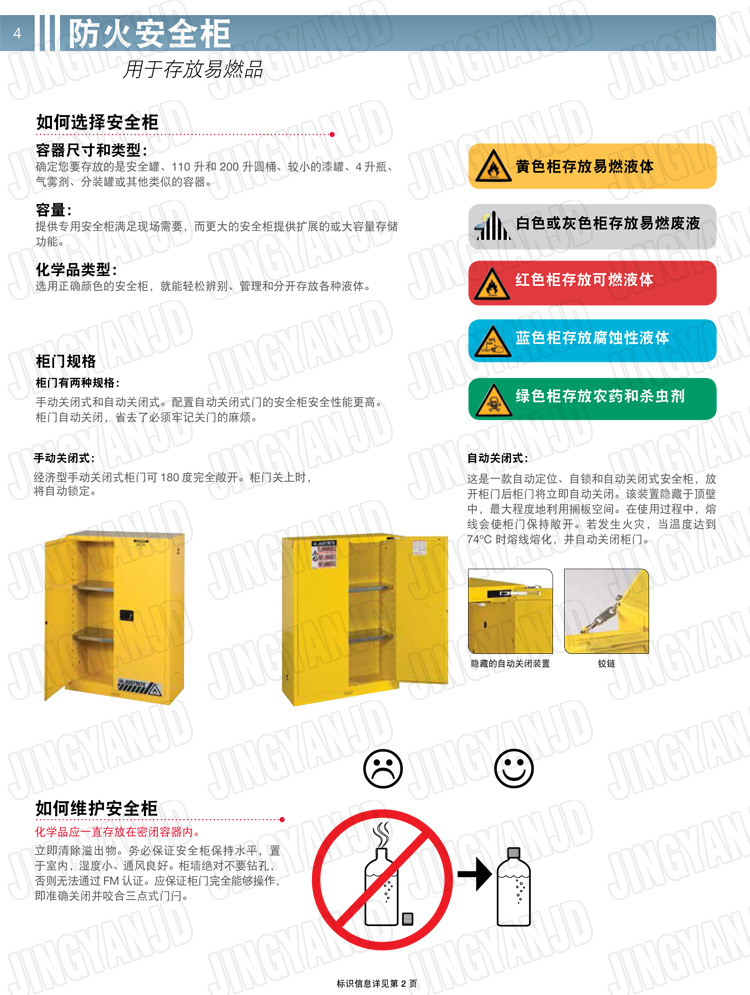 美國杰斯瑞特，防火安全柜，justrite防火柜，justrite安全柜，防爆柜justrite,8945001,1F1996
