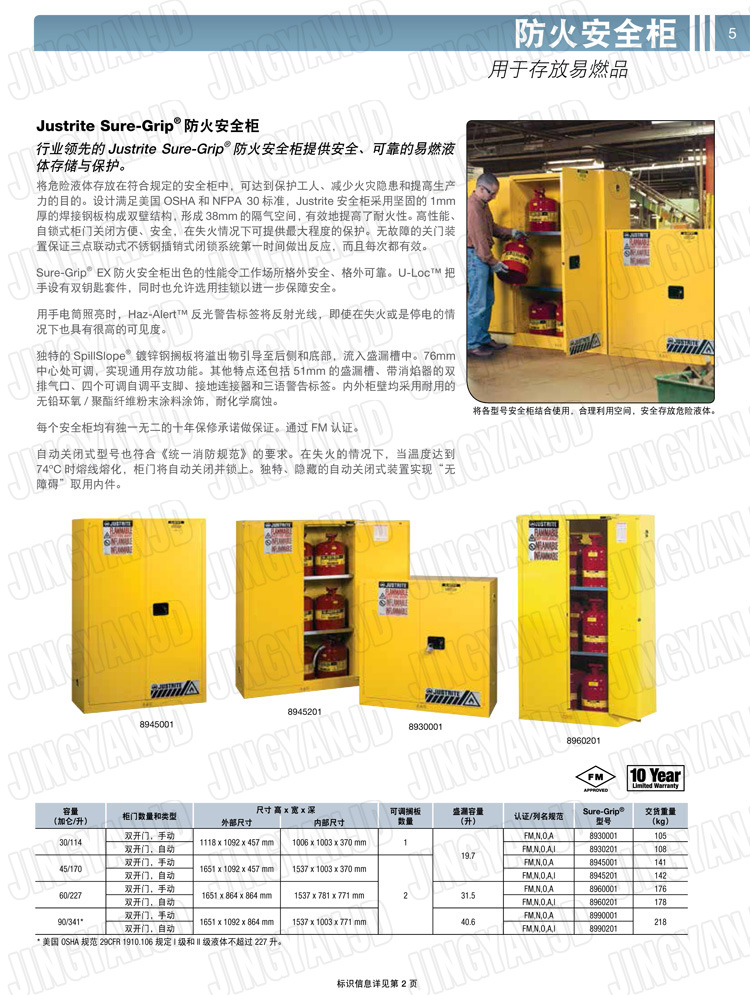 美國杰斯瑞特，防火安全柜，justrite防火柜，justrite安全柜，防爆柜justrite,8945001,1F1996