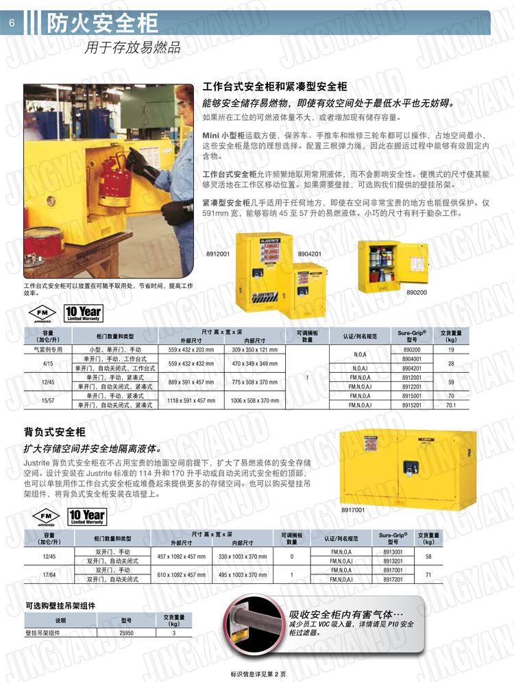 美國杰斯瑞特，防火安全柜，justrite防火柜，justrite安全柜，防爆柜justrite,8945001,1F1996