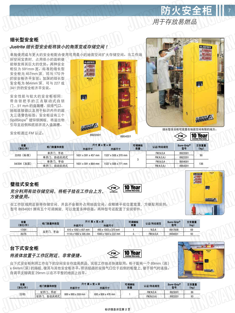 美國杰斯瑞特，防火安全柜，justrite防火柜，justrite安全柜，防爆柜justrite,8945001,1F1996