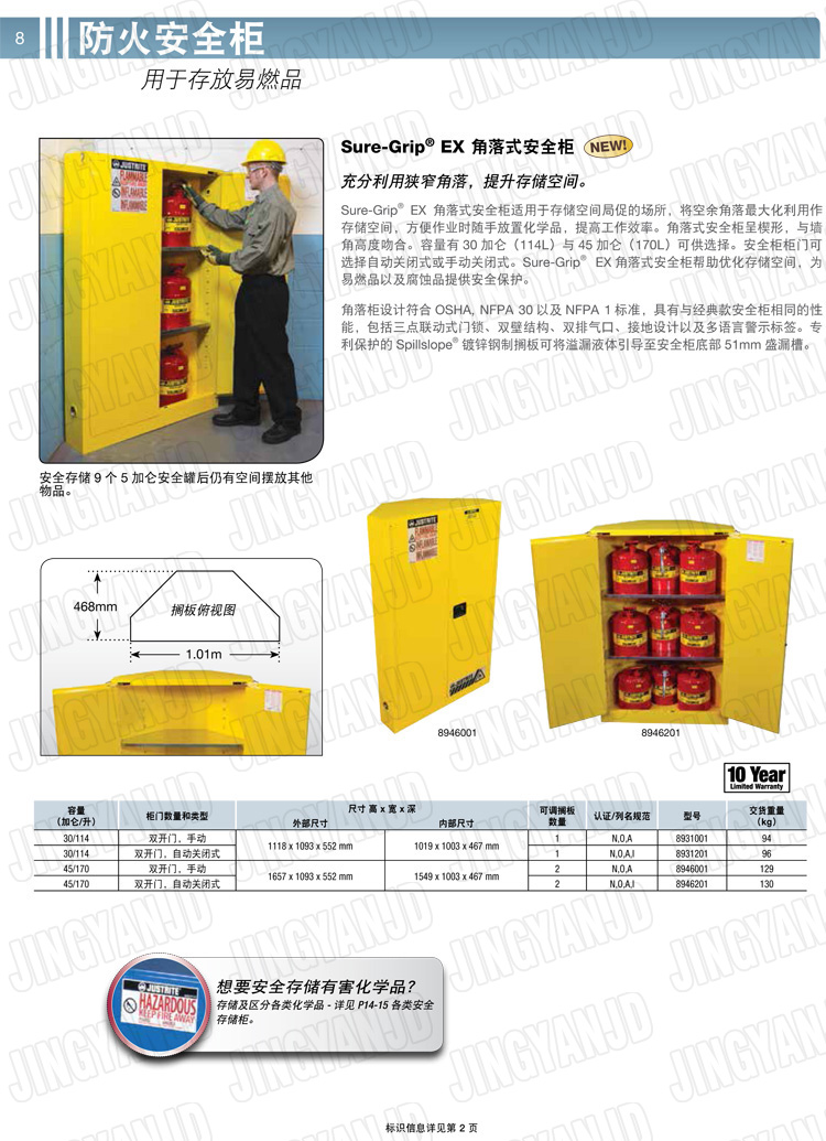 美國杰斯瑞特，防火安全柜，justrite防火柜，justrite安全柜，防爆柜justrite,8945001,1F1996