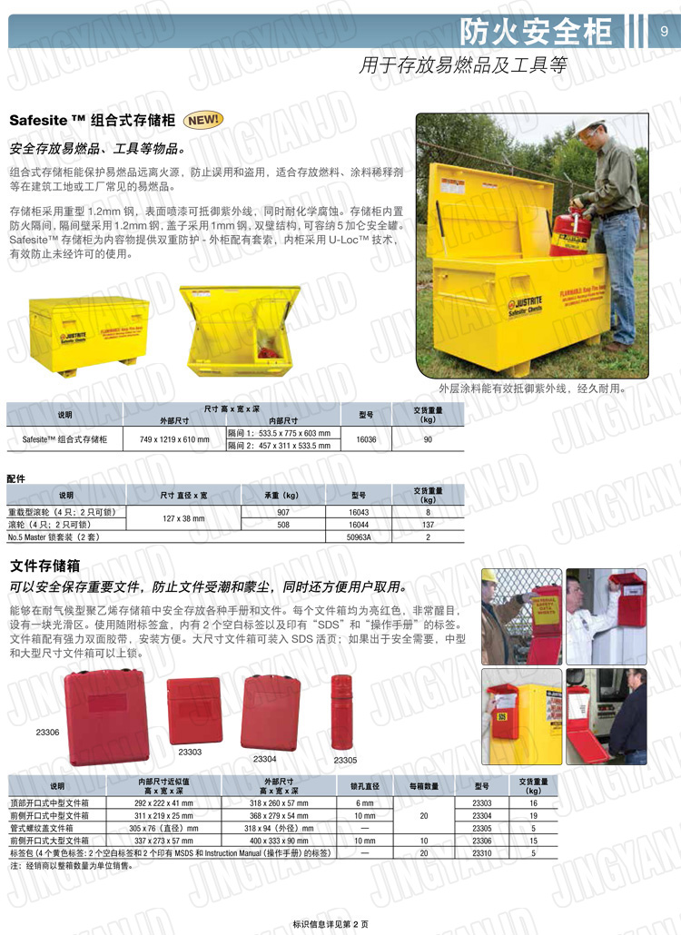 美國杰斯瑞特，防火安全柜，justrite防火柜，justrite安全柜，防爆柜justrite,8945001,1F1996
