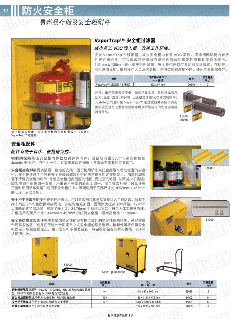 美國杰斯瑞特，防火安全柜，justrite防火柜，justrite安全柜，防爆柜justrite,8945001,1F1996