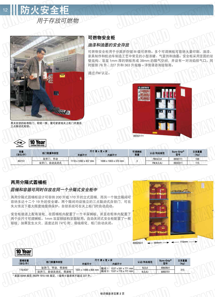 美國杰斯瑞特，防火安全柜，justrite防火柜，justrite安全柜，防爆柜justrite,8945001,1F1996
