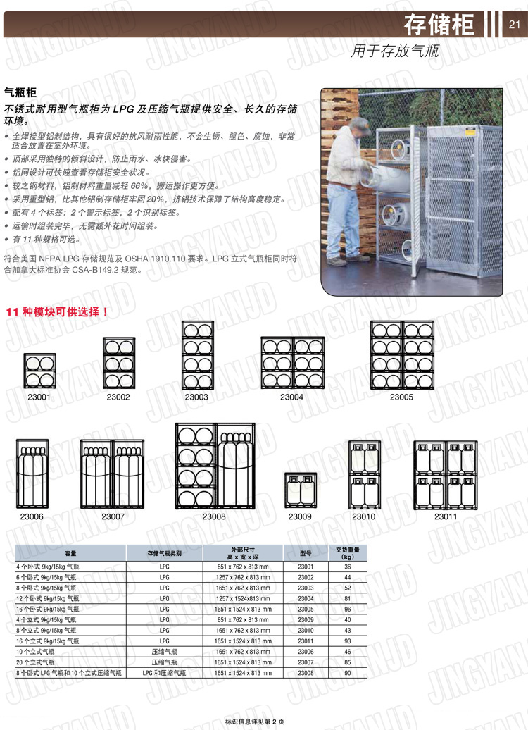 美國杰斯瑞特，防火安全柜，JUSTRITE防火柜，justrite安全柜，防爆柜justrite,23011,23010,23009,23008,23007,23006,23005,23004,23003,23002,23001