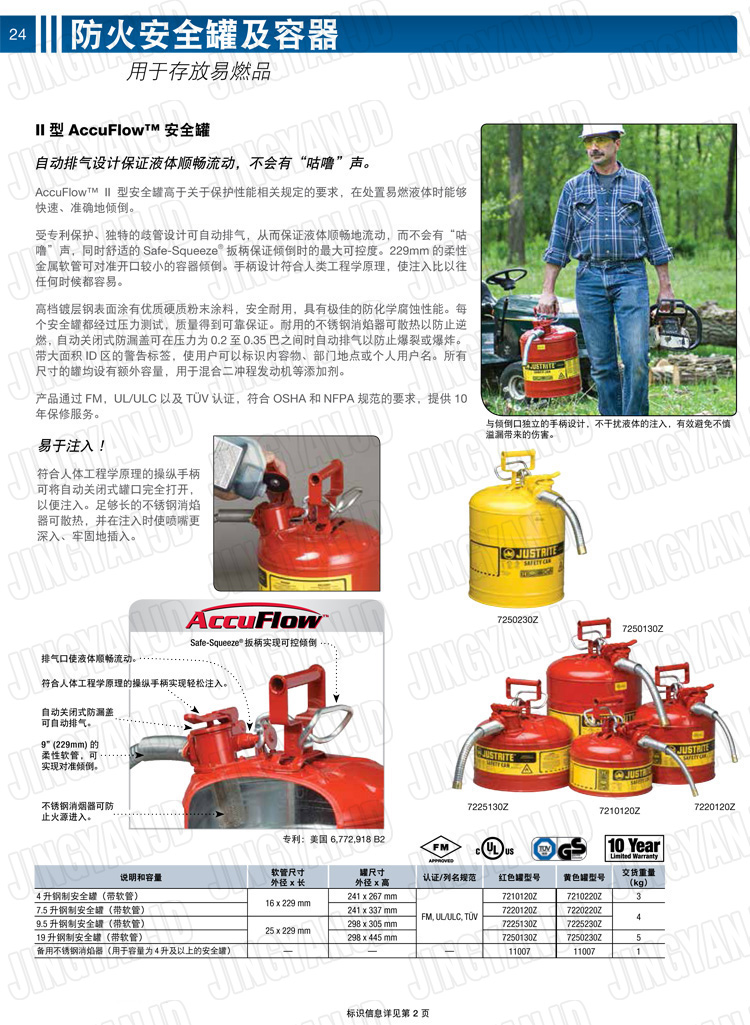 JUSTRITE，美國(guó)杰斯瑞特，justriteI型安全罐,柴油汽油存放罐，酒精松香水安全存儲(chǔ)罐，防火安全罐，防爆安全罐