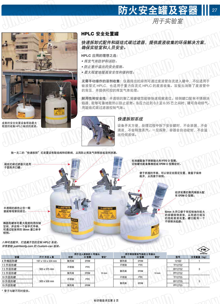 JUSTRITE，美國(guó)杰斯瑞特，justriteI型安全罐,柴油汽油存放罐，酒精松香水安全存儲(chǔ)罐，防火安全罐，防爆安全罐