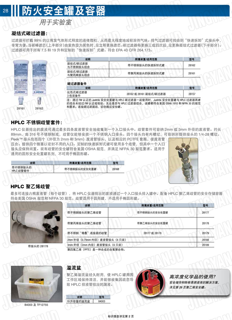 JUSTRITE，美國(guó)杰斯瑞特，justriteI型安全罐,柴油汽油存放罐，酒精松香水安全存儲(chǔ)罐，防火安全罐，防爆安全罐