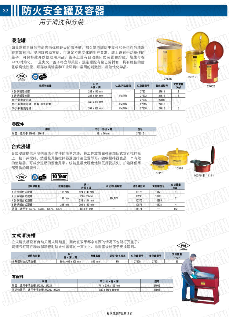 美國(guó)杰斯瑞特，justrite，臺(tái)式浸泡罐，立式清洗槽，清洗罐