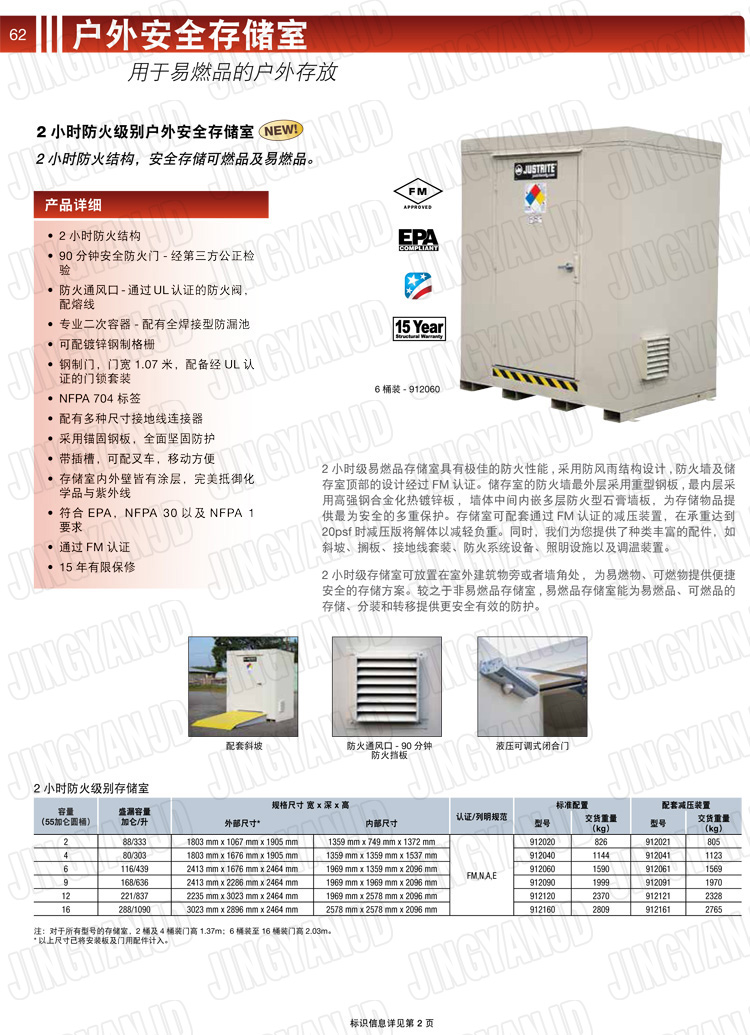 JUSTRITE，美國杰斯瑞特，911160,911120,911090,911060,911040,911020,防火柜，防爆柜，安全柜，非易燃品存放存儲(chǔ)室
