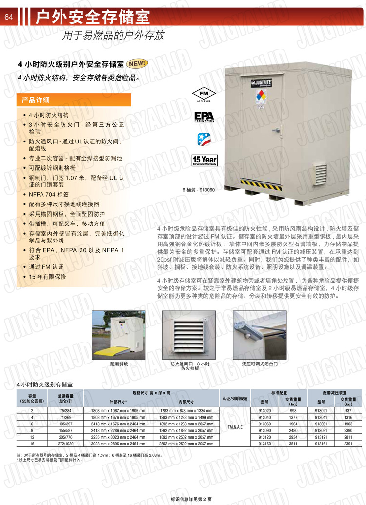 JUSTRITE，美國杰斯瑞特，912160.912120.912090.912060.912040.912020,防火柜，防爆柜，安全柜，非易燃品存放存儲(chǔ)室
