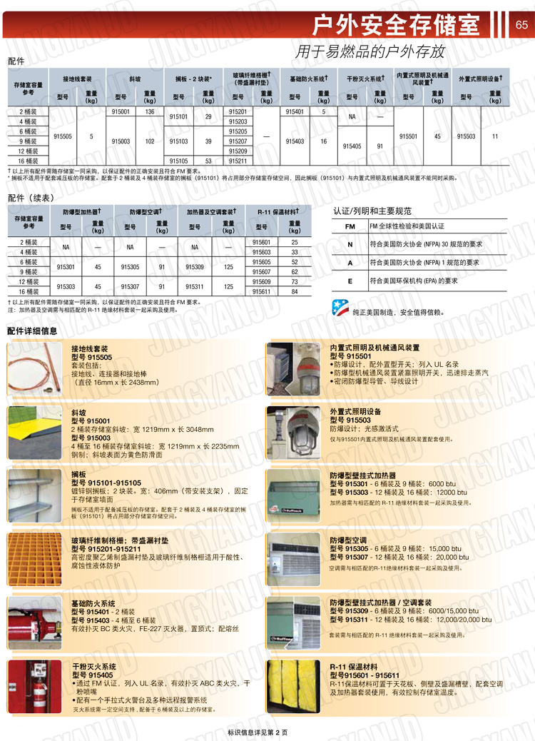 JUSTRITE，美國杰斯瑞特，j913160，913120.913090.913060.913040.913020.防火柜，防爆柜，安全柜，非易燃品存放存儲(chǔ)室